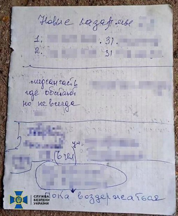 СБУ