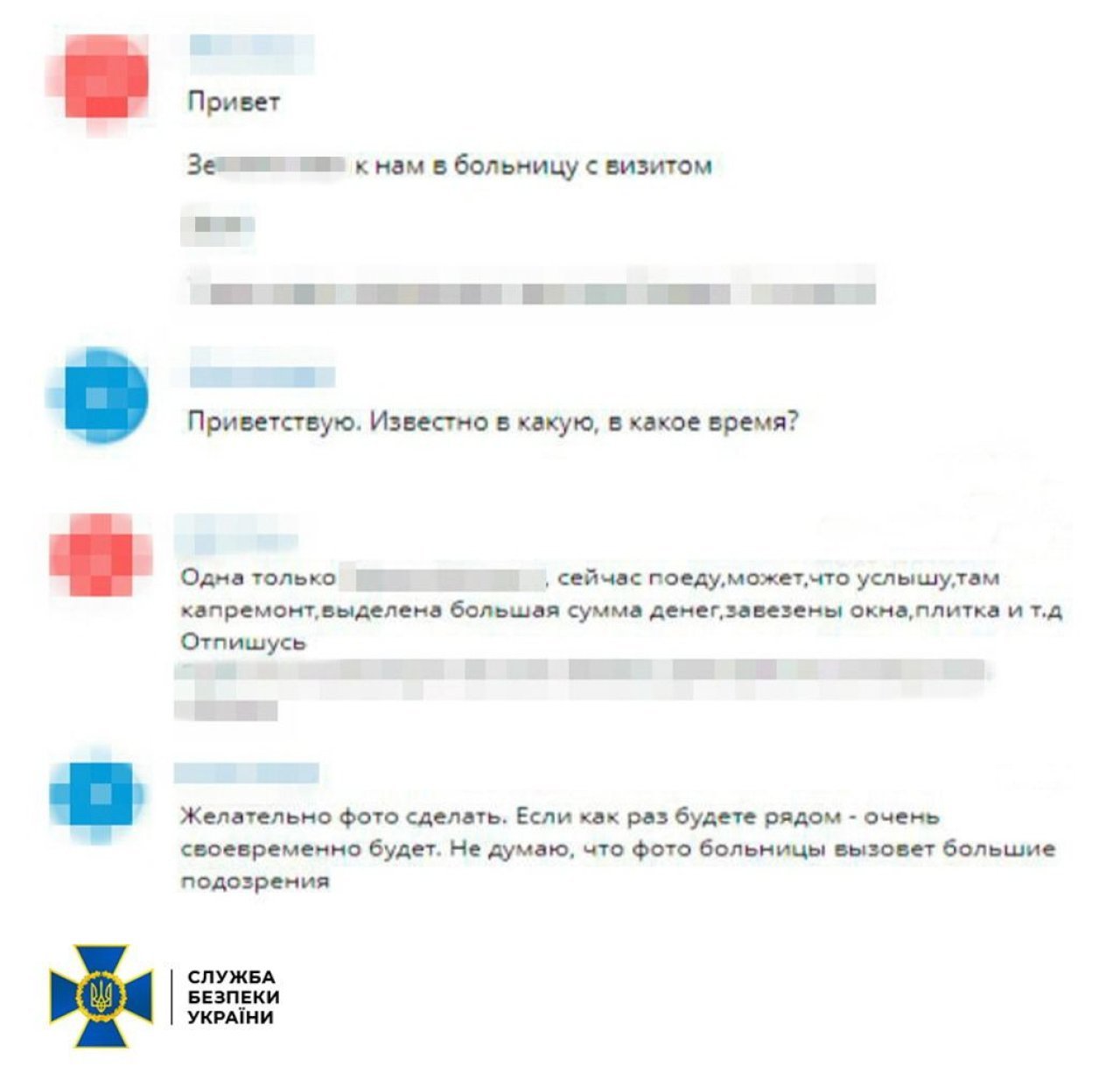 СБУ