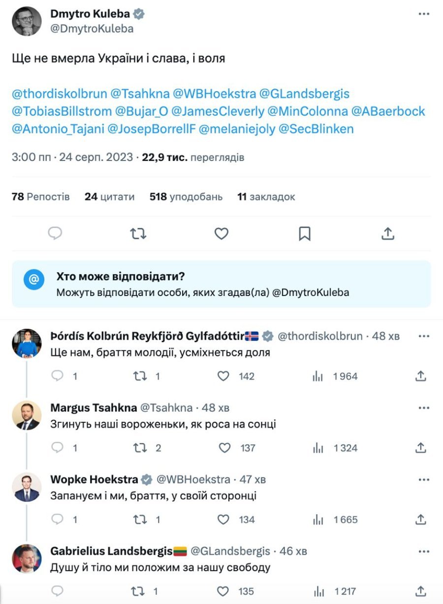 DmytroKuleba/Twitter