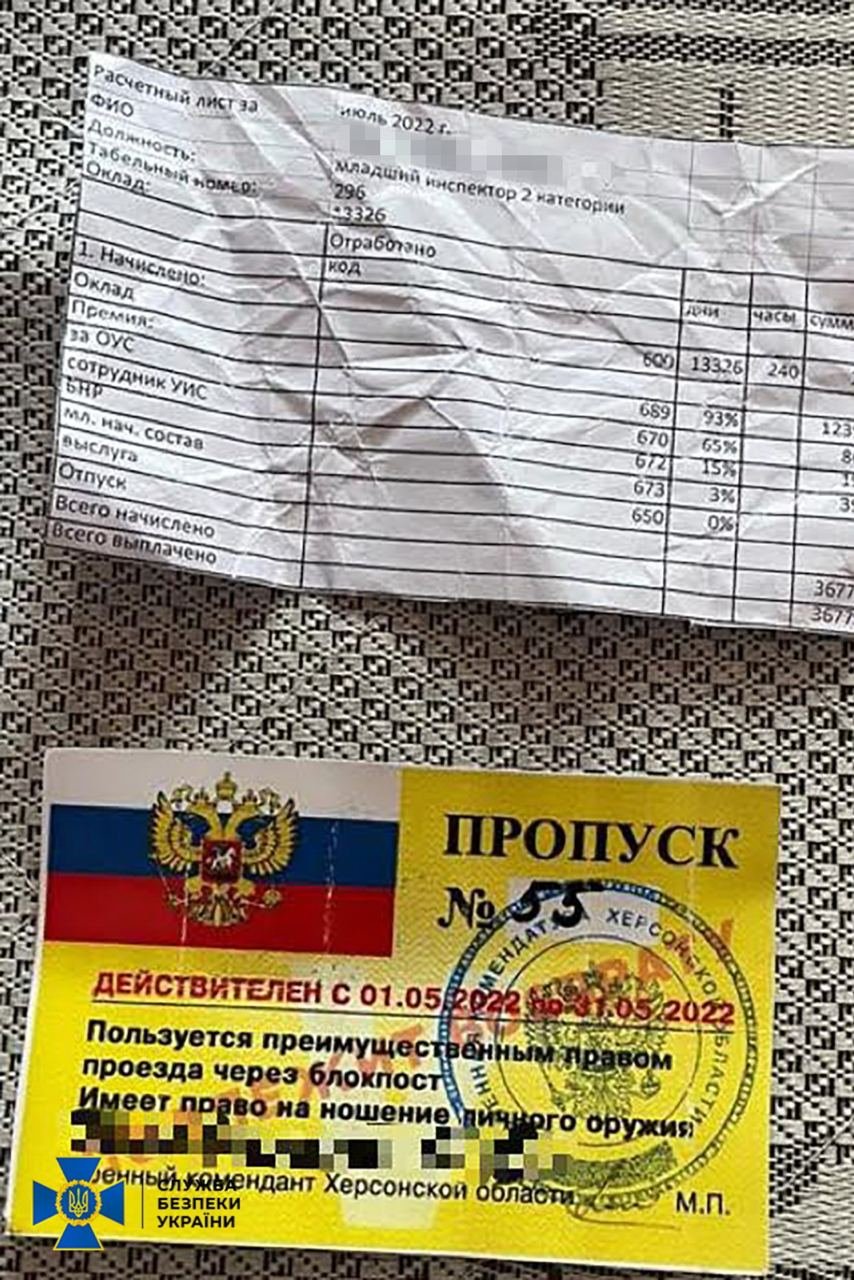 СБУ