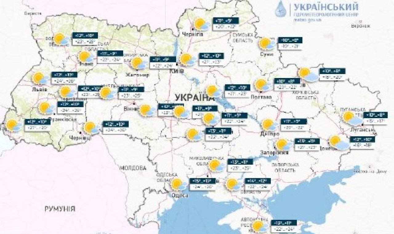Погода 9 вересня