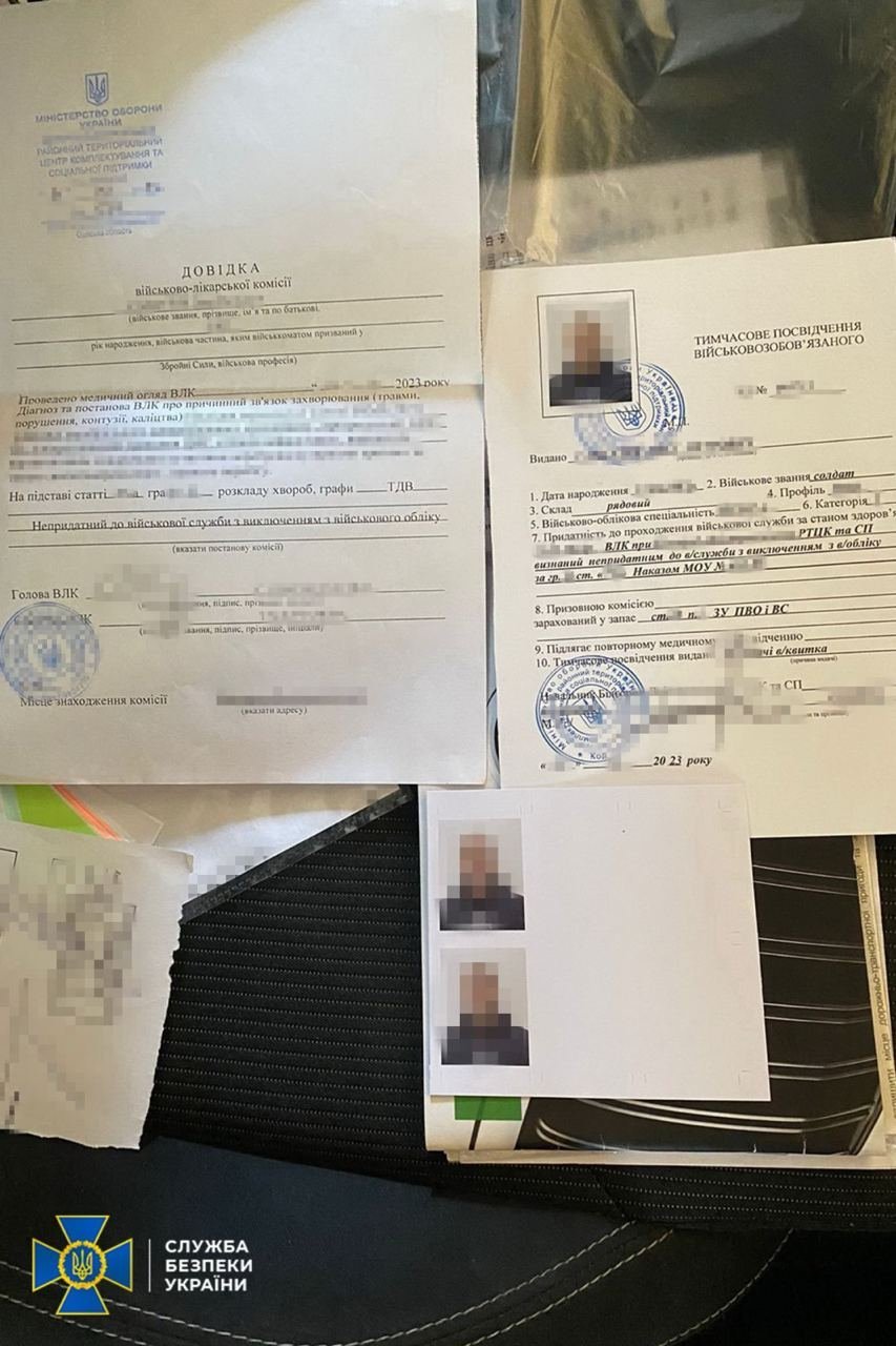 СБУ