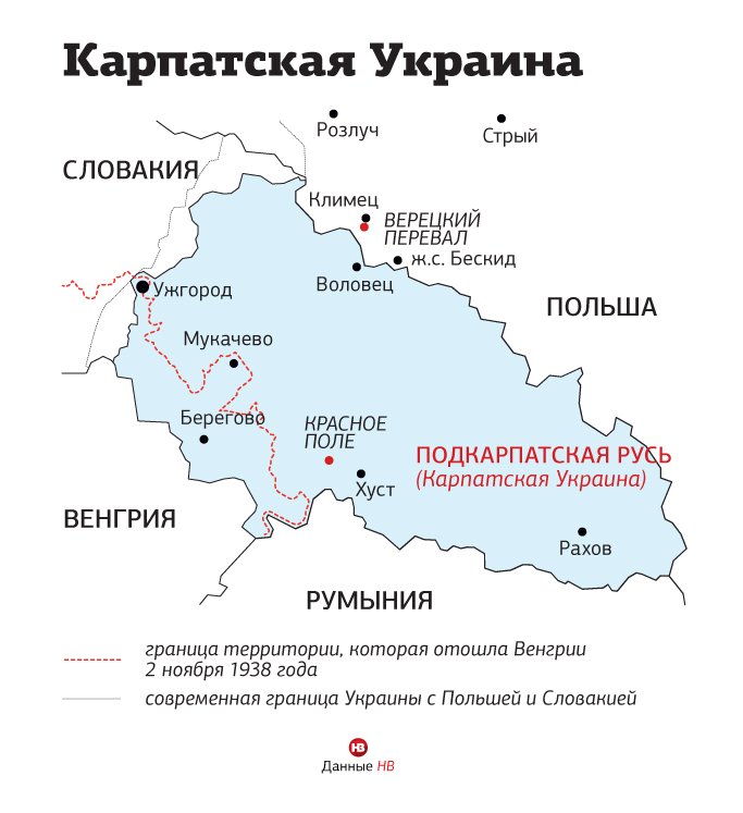 НВ
