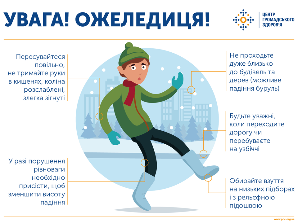 Правила поведінки під час ожеледиці / © Міністерство охорони здоров’я України