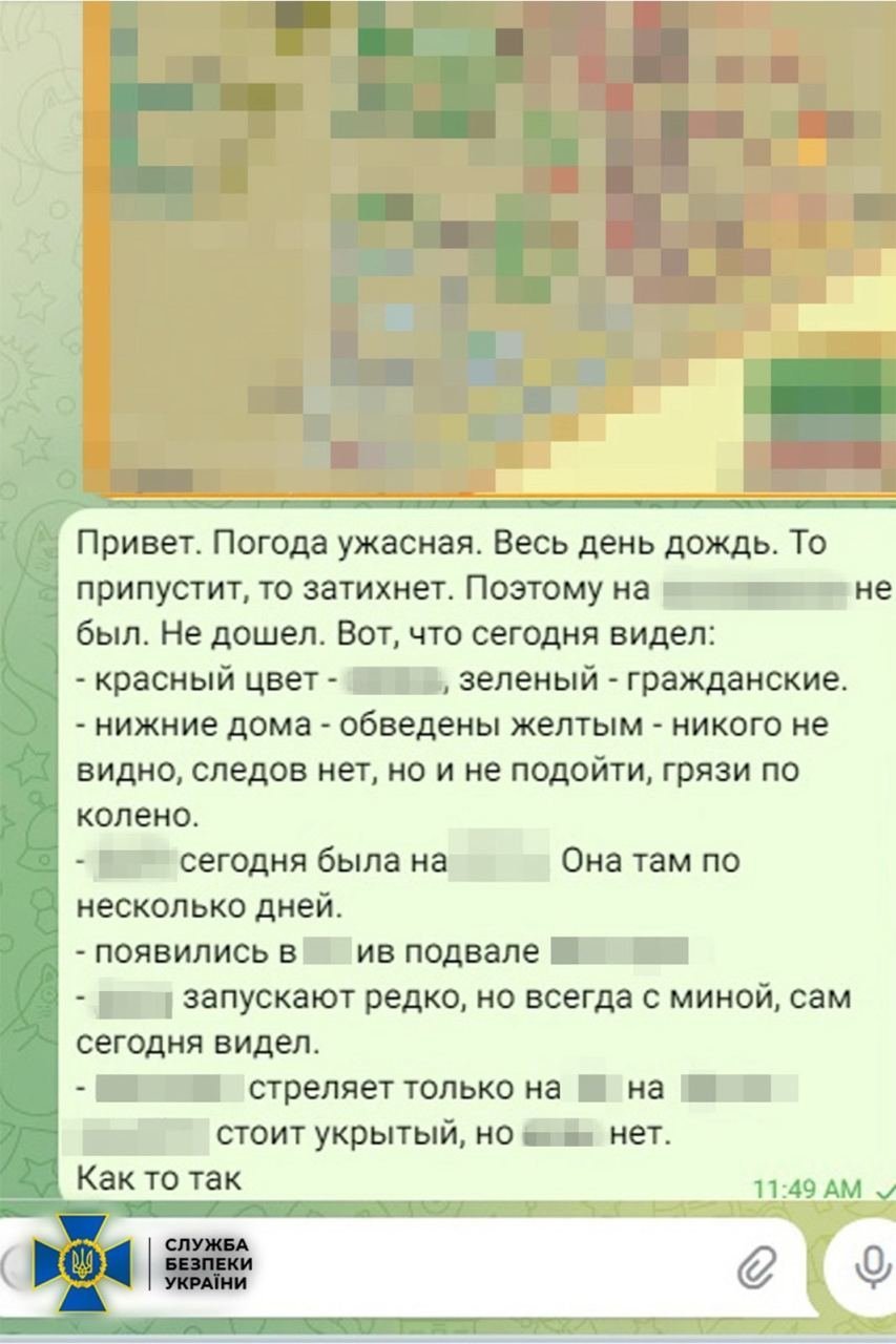 СБУ/Telegram