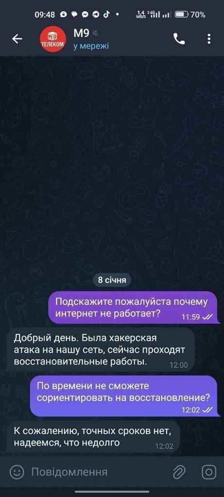 Надані NV джерелами