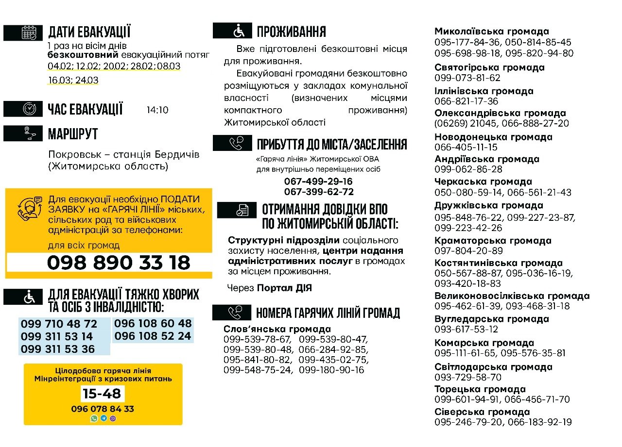 Евакуація з Донеччини на Житомирщину (Фото: dn.gov.ua)