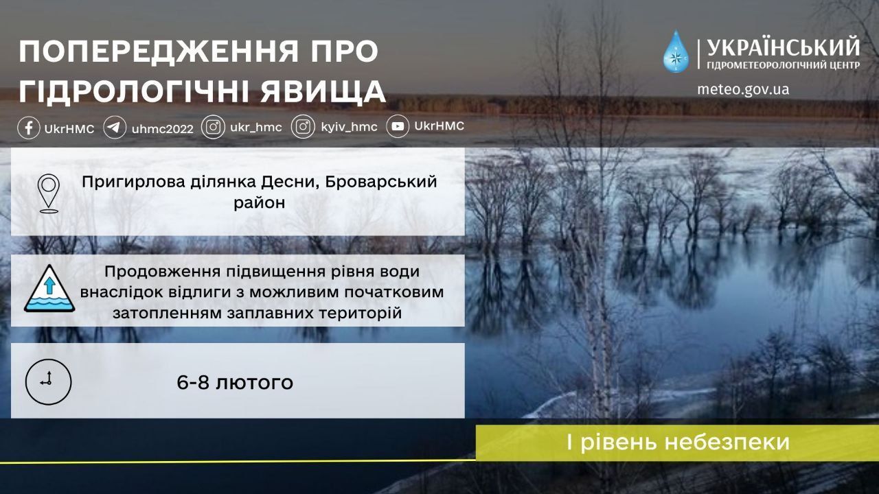 Попередження Укргідрометцентру / © Укргідрометцентр