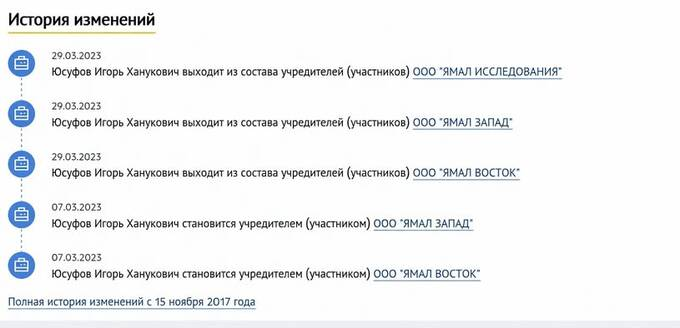 Офшорный кошелек Медведева: как экс-министр Игорь Юсуфов прячет миллиарды и алмазные рудники за спинами американских номиналов 1